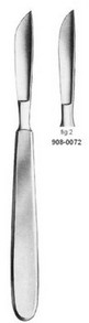 Scalp & Knives