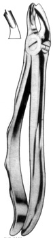 Fitting Handel Forceps