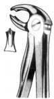 Fitting Handel Forceps