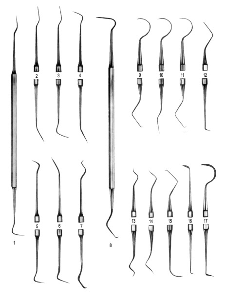 Dental Probes