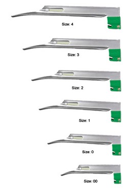 LARYNGOSCOPE